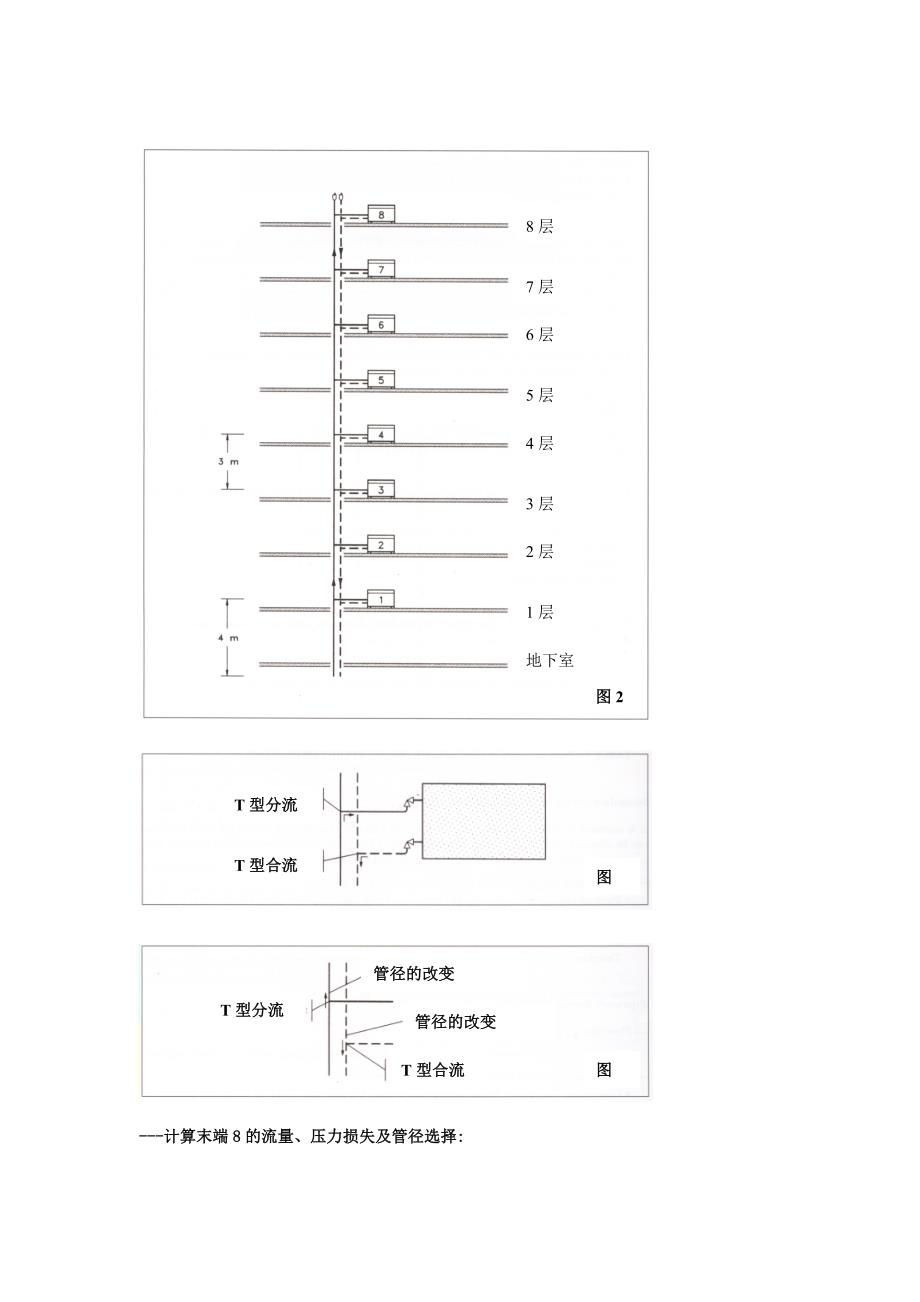 系统压力损失及流量平衡._第4页