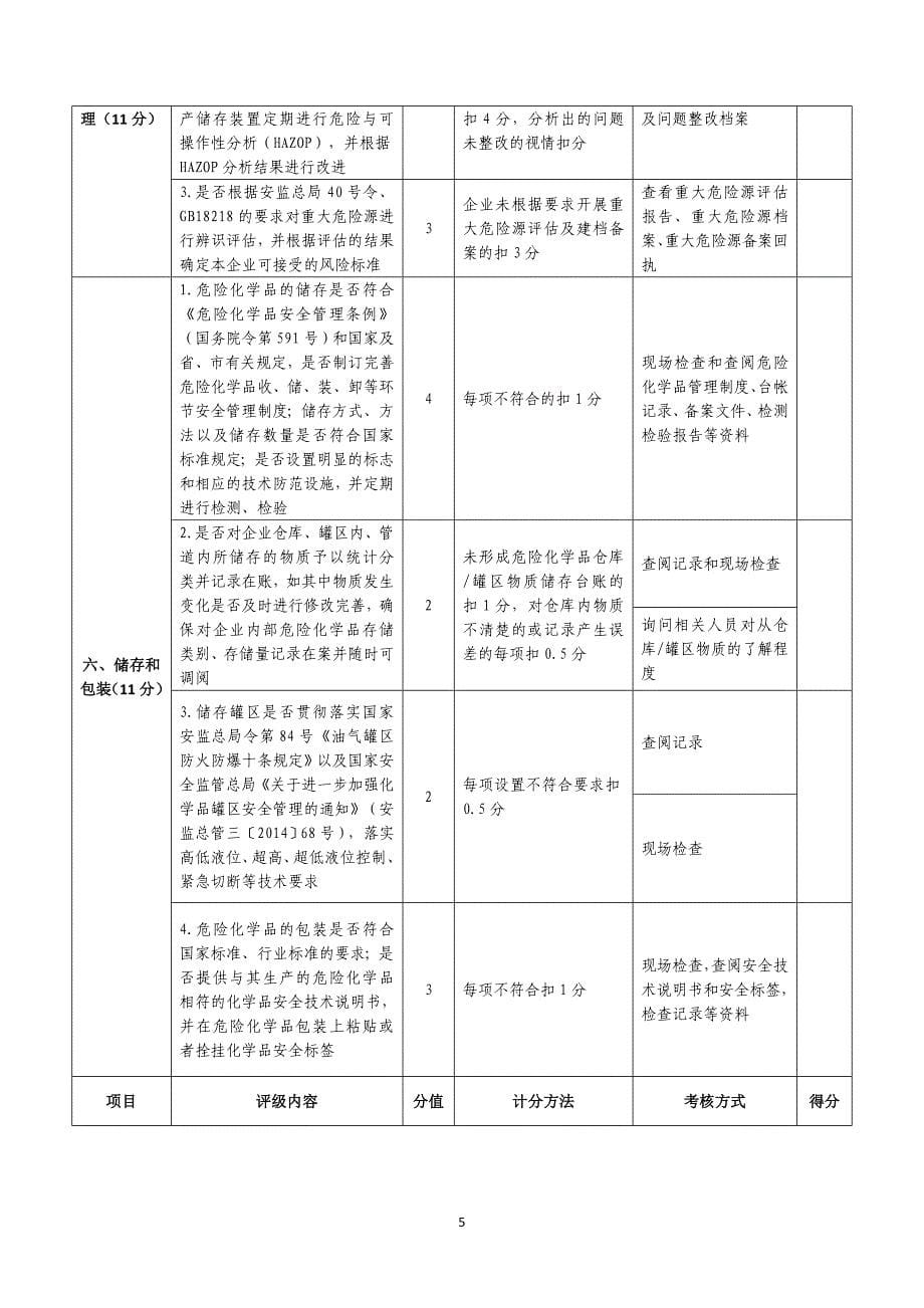 滨州市三评级一评价标准_第5页