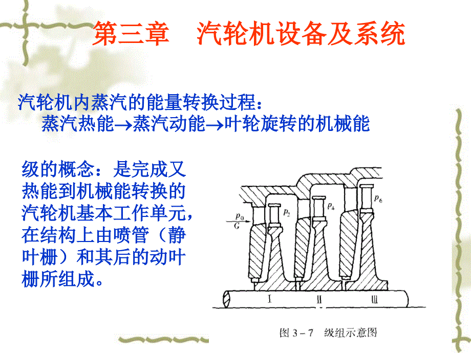 汽轮机培训基础知识课件剖析_第1页