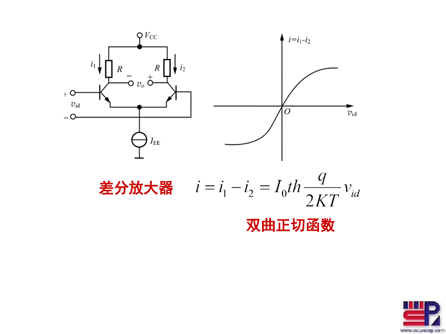 第二章(4-2)非线性_第2页