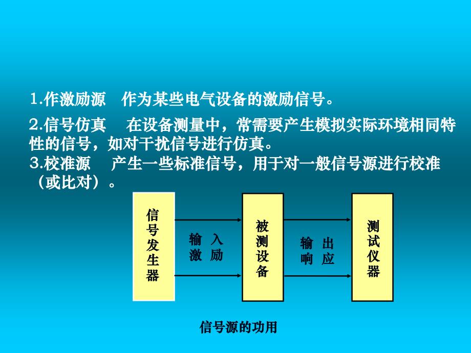 电子测量 第4章 测量用信号源(新)_第4页