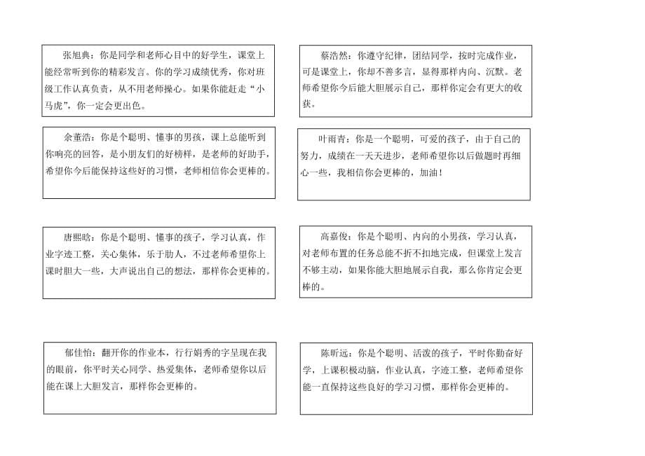 一年级学生评语(1)剖析_第5页