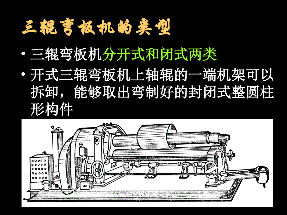 板材成形加工_第4页