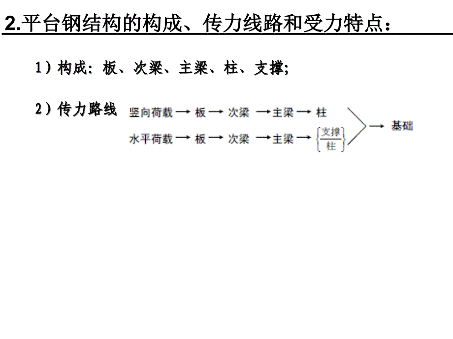 2015-钢结构课程设计剖析_第4页