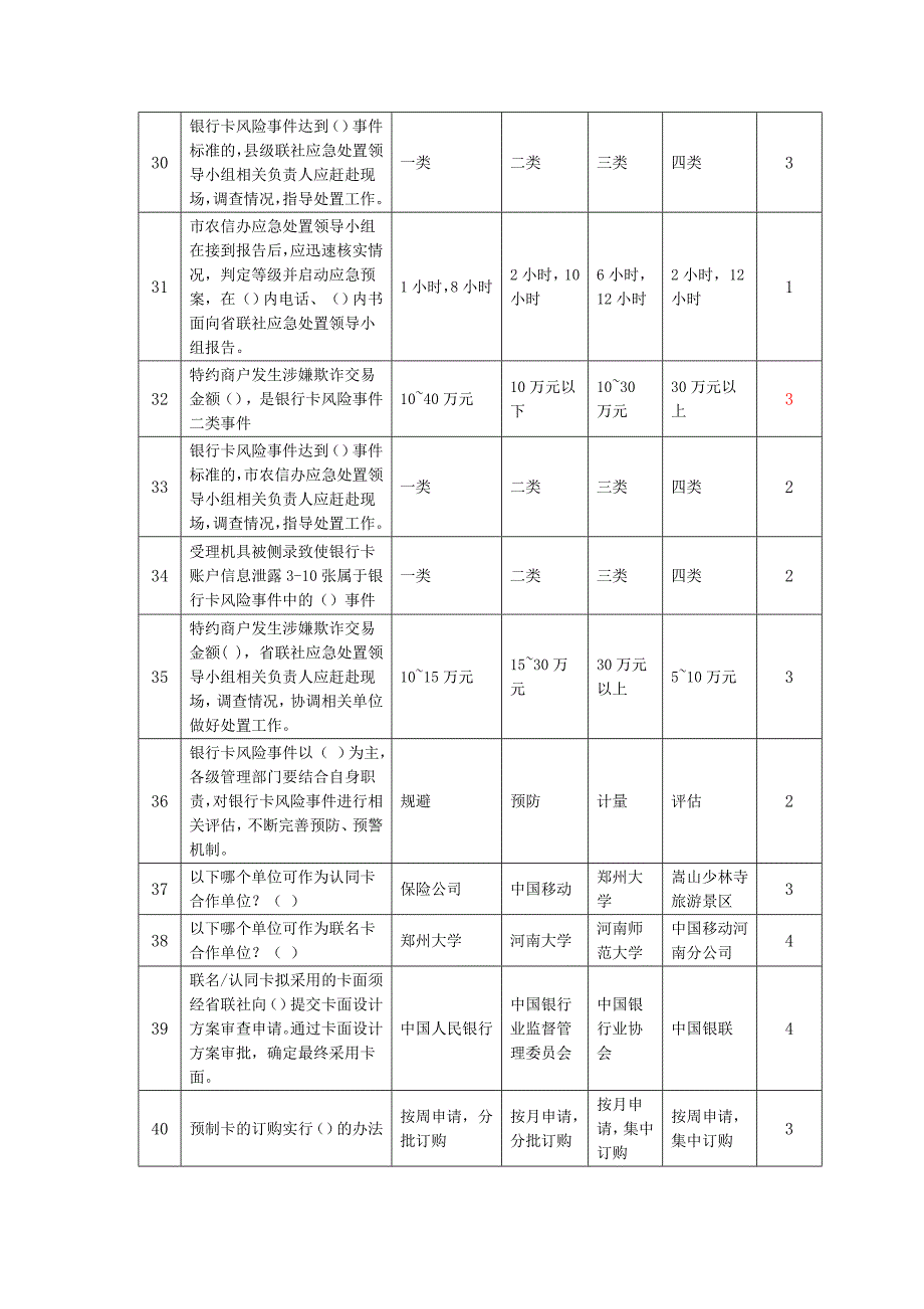 河南农信社电子银行知识竞赛题库剖析_第4页