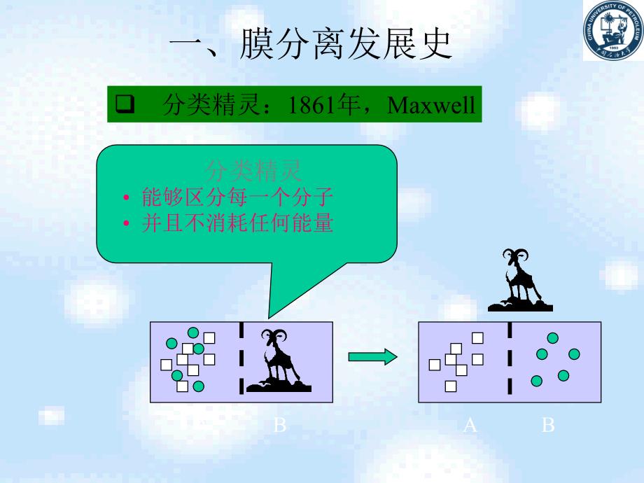 第6-1章膜分离技术_第4页