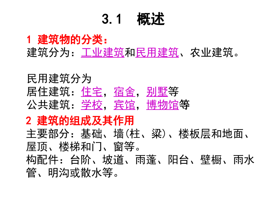 第3章建筑施工图剖析_第2页