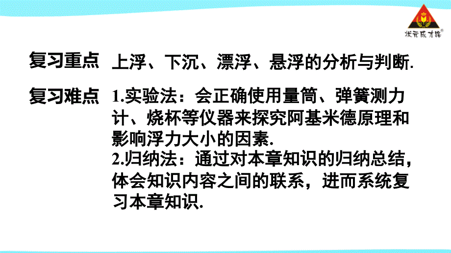 本章复习和总结_第3页