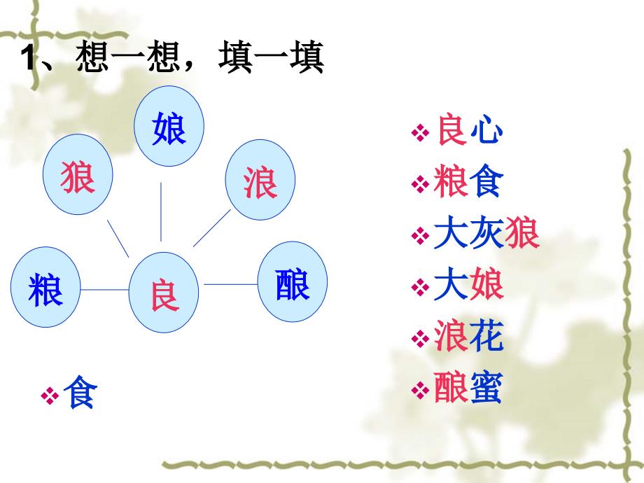 百花园二《聪明的小羊》._第3页