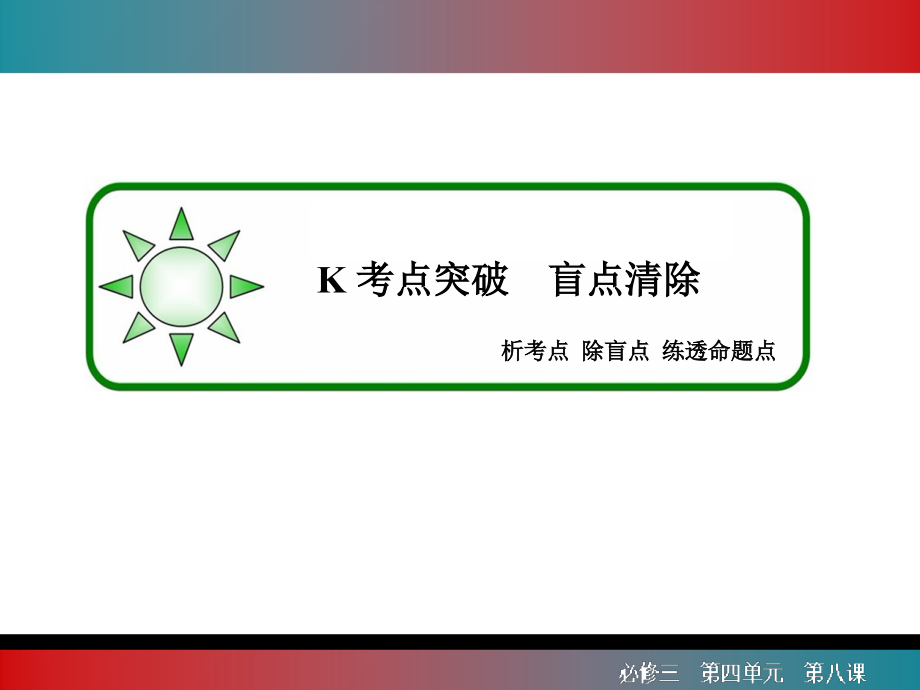 2017届一轮复习人教版必修三第八课走进文化生活 课件(80张)_第4页