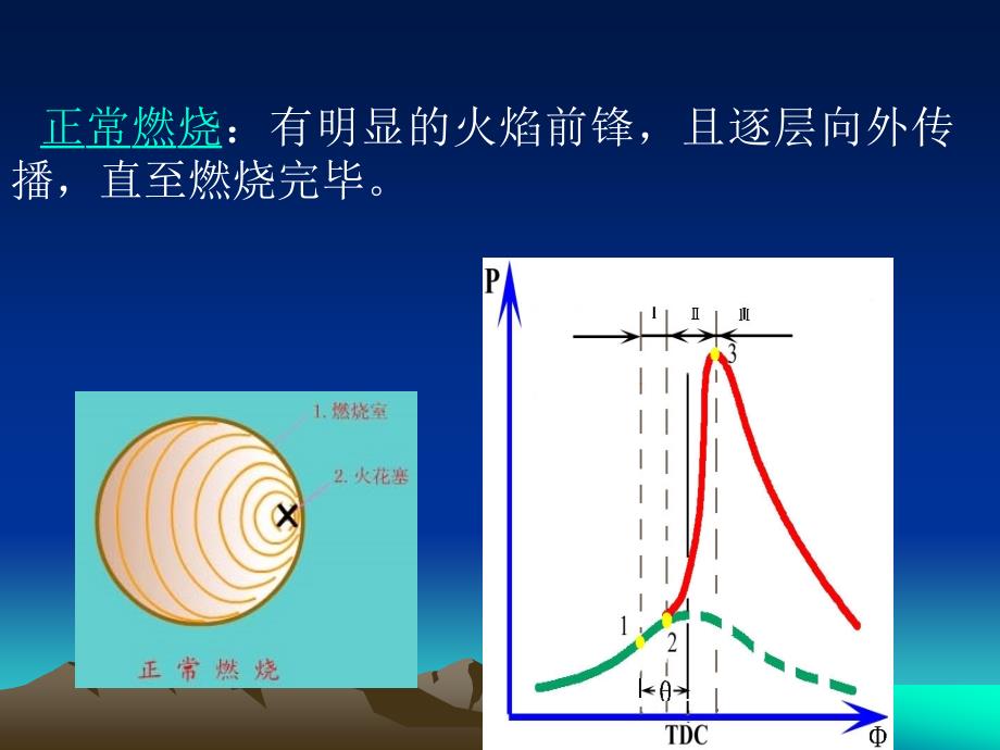 爆震控制策略_第4页