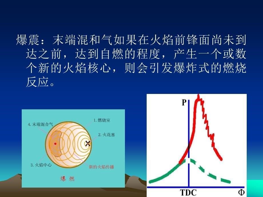 爆震控制策略_第5页