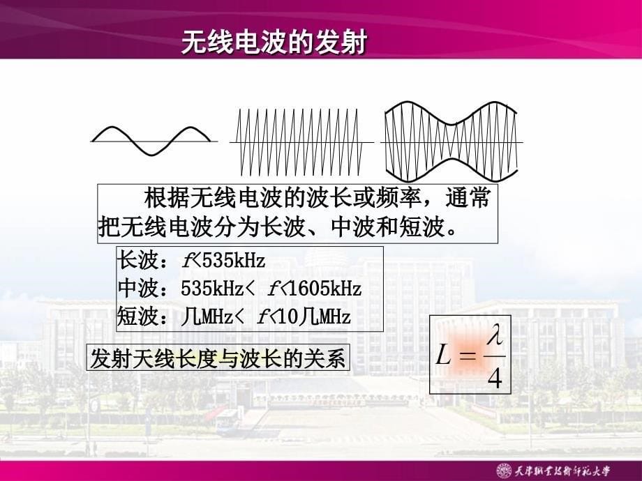 -调幅收音机课件_第5页