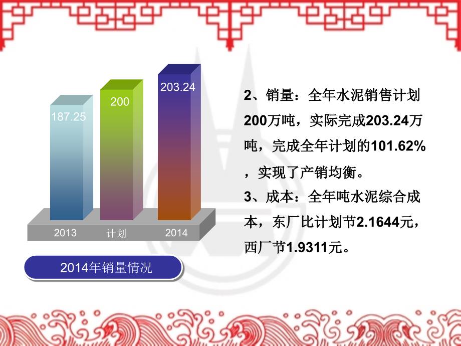 王建国个人述职报告【2014.1.8ppt格式】剖析_第4页