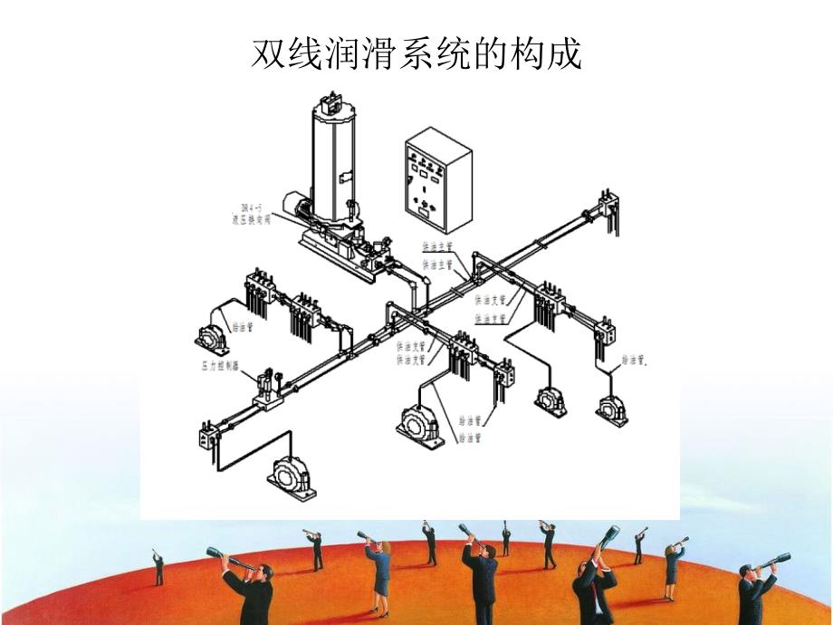 双线润滑系统1_第4页