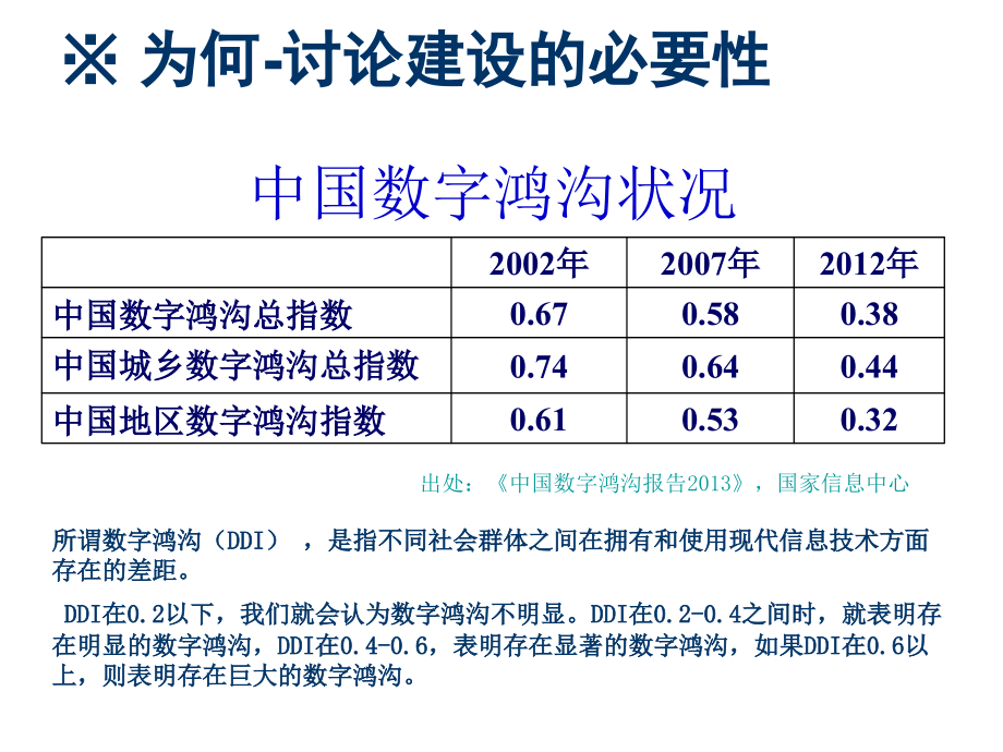 国际视野下的信息技术课程建设讲诉._第3页