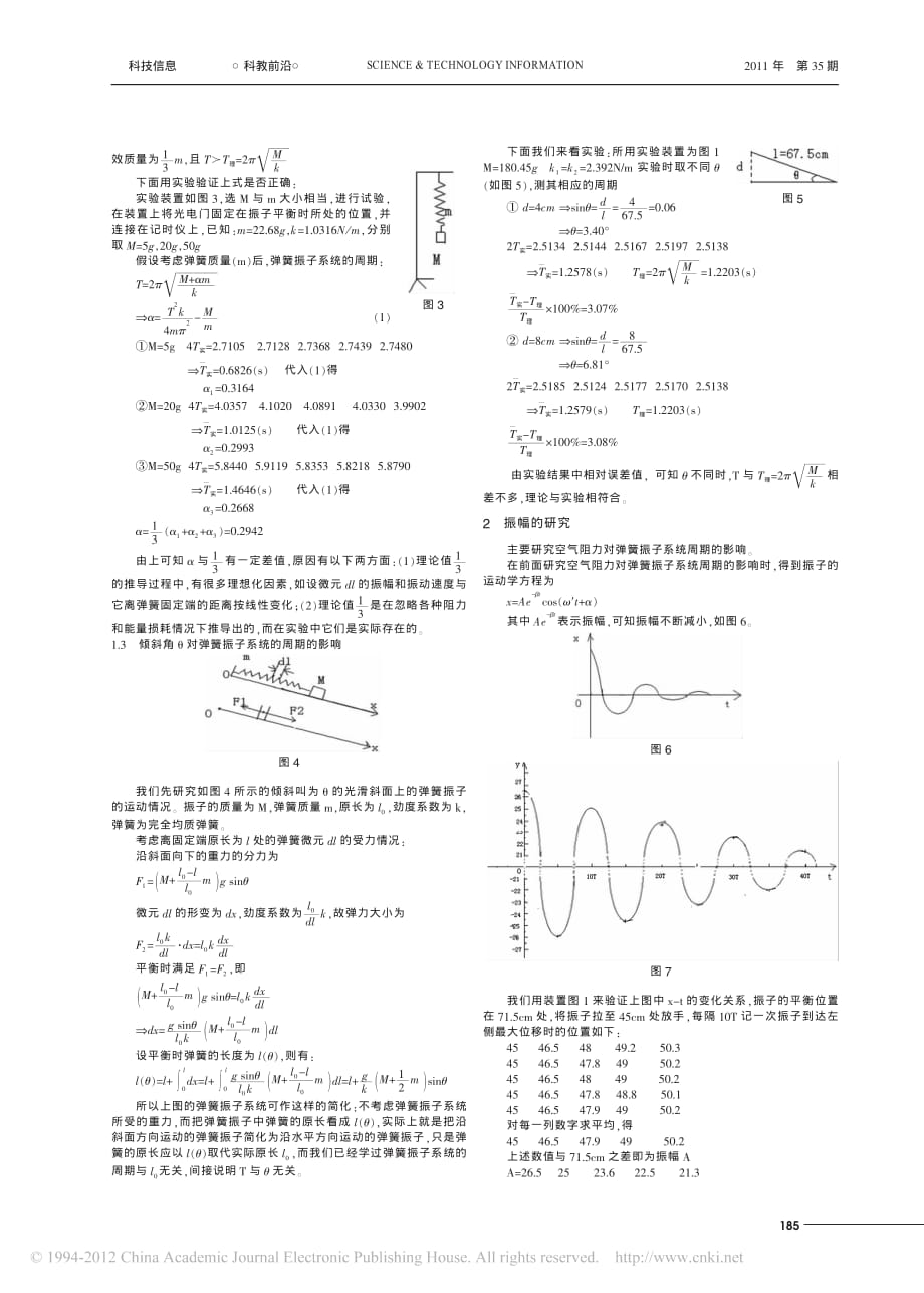 弹簧振子的实验研究__第2页