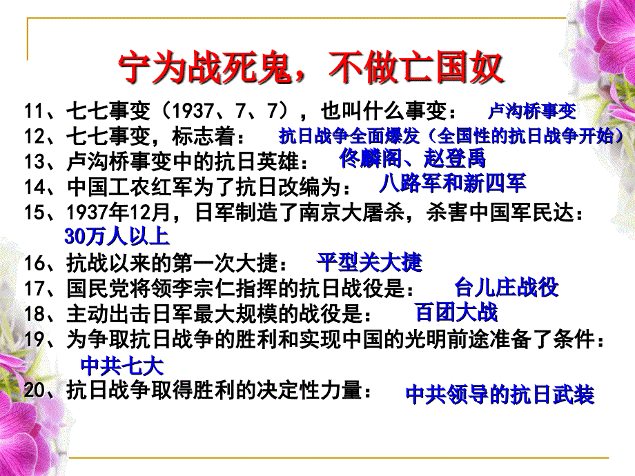 2016年中考历史第一轮复习——抗日战争_第4页