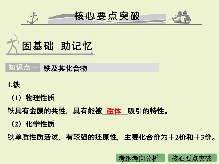 2016届高考化学(全国通用)：专题13铁、铜及其化合物剖析_第4页