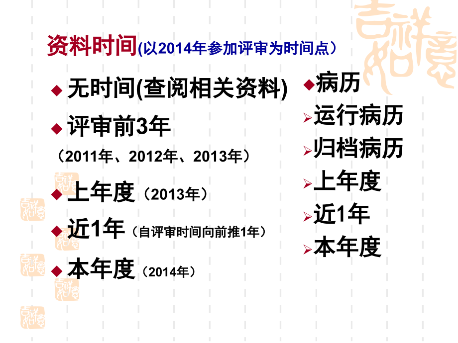 二级中西医评审标准临床应用_第2页