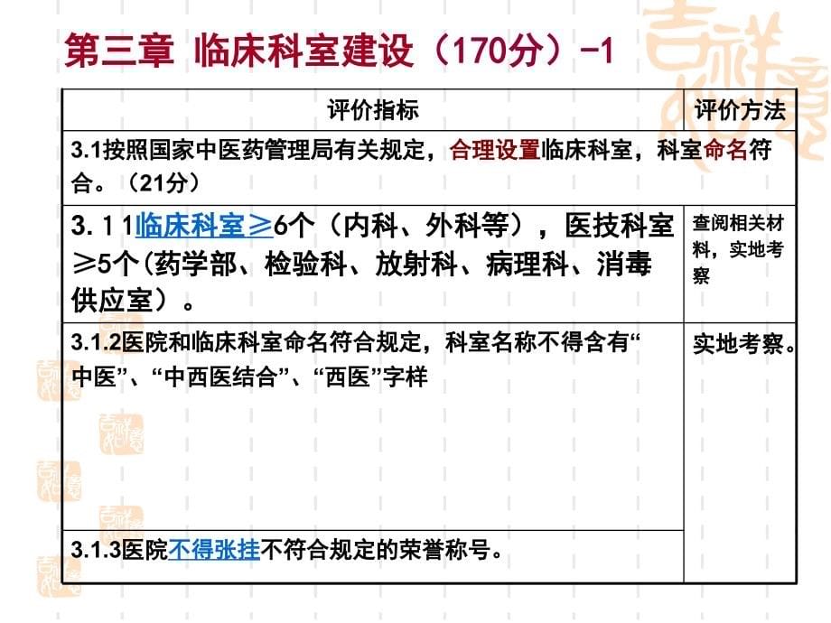 二级中西医评审标准临床应用_第5页