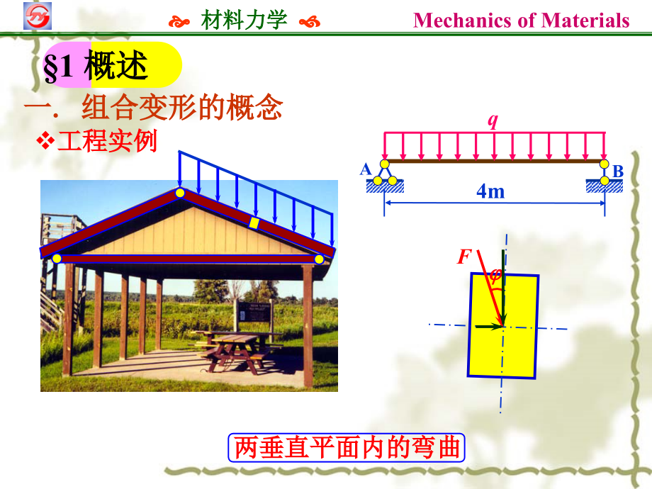 材料力学第八章组合变形讲义_第4页