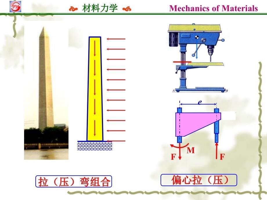 材料力学第八章组合变形讲义_第5页