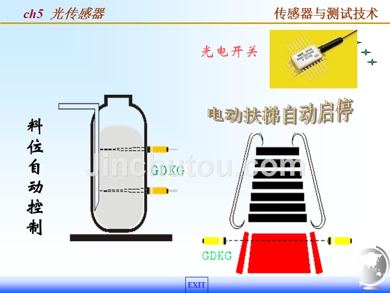 第五章(1)光传感器概要_第5页