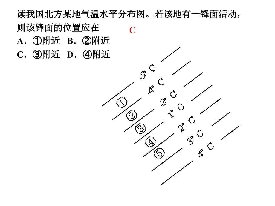 常见的天气系统 ppt讲义_第5页