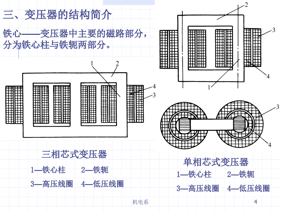 合肥工业大学顾绳谷《电机及其拖动基础》第三章ppt讲义_第4页