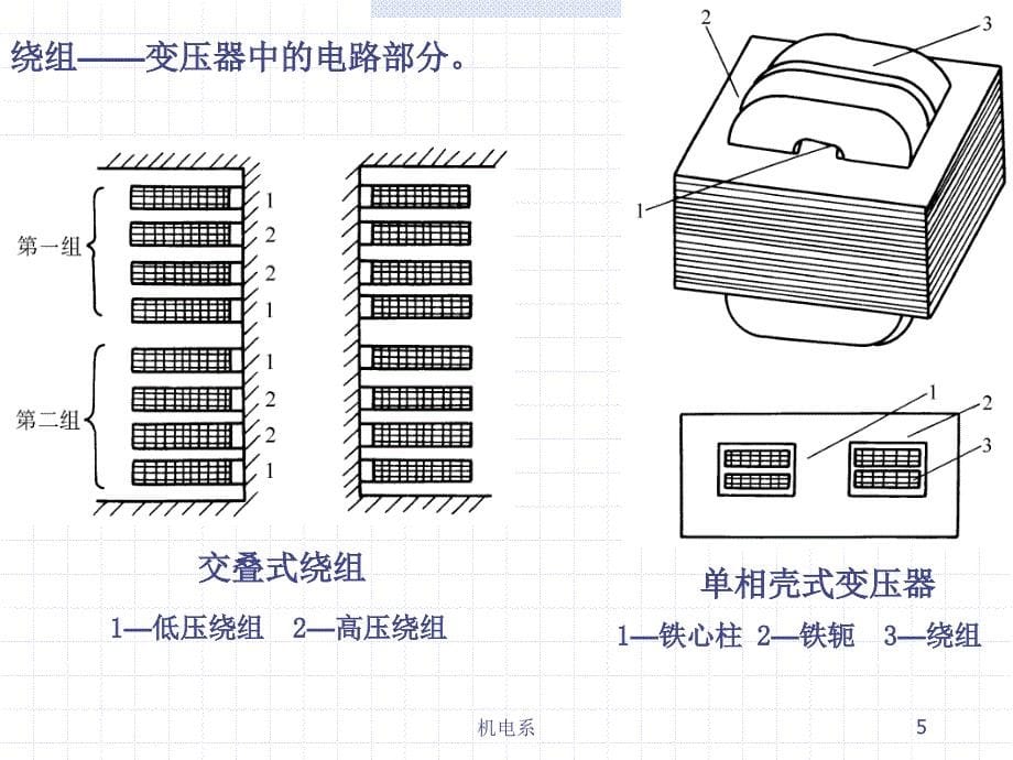 合肥工业大学顾绳谷《电机及其拖动基础》第三章ppt讲义_第5页