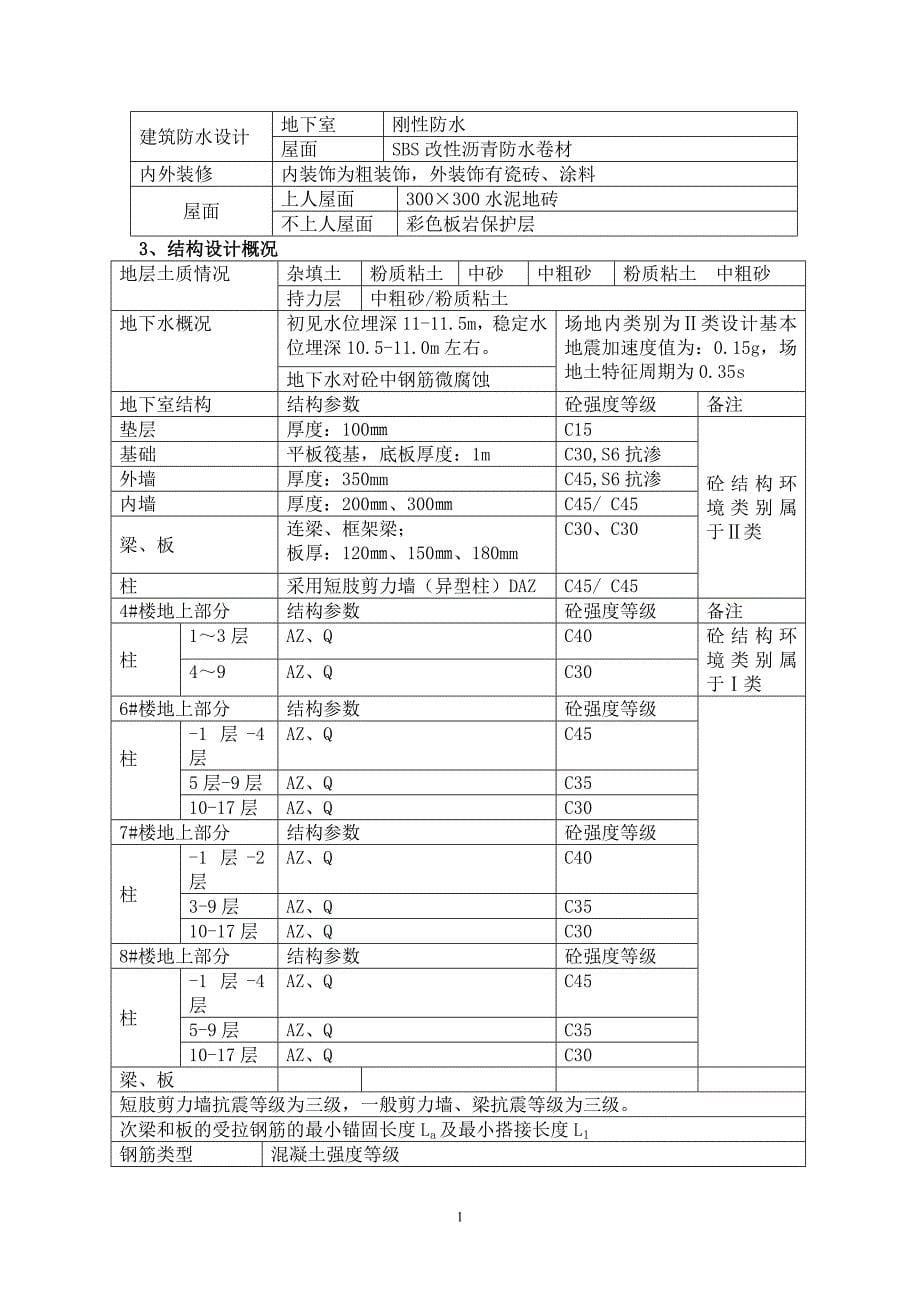 福旺高层施工组织设计剖析_第5页