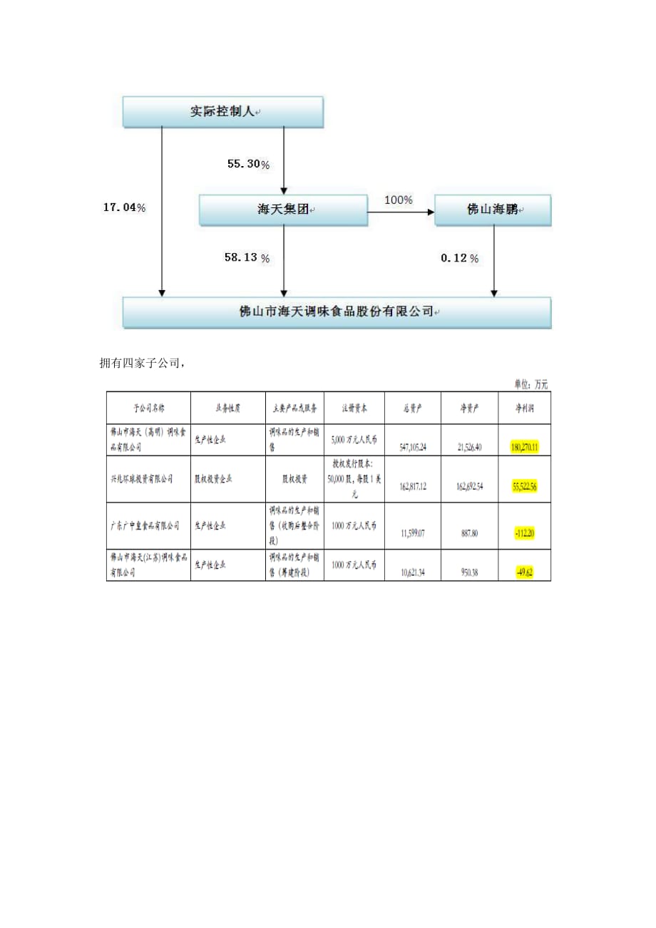 报表文字资料.._第4页