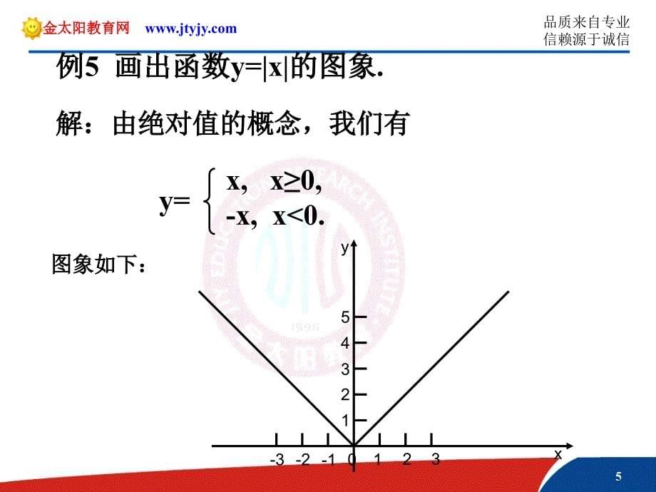 第二课1.2.2《函数的表示法》分段函数剖析._第5页