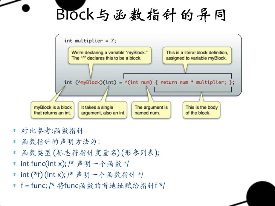 block研究_第4页