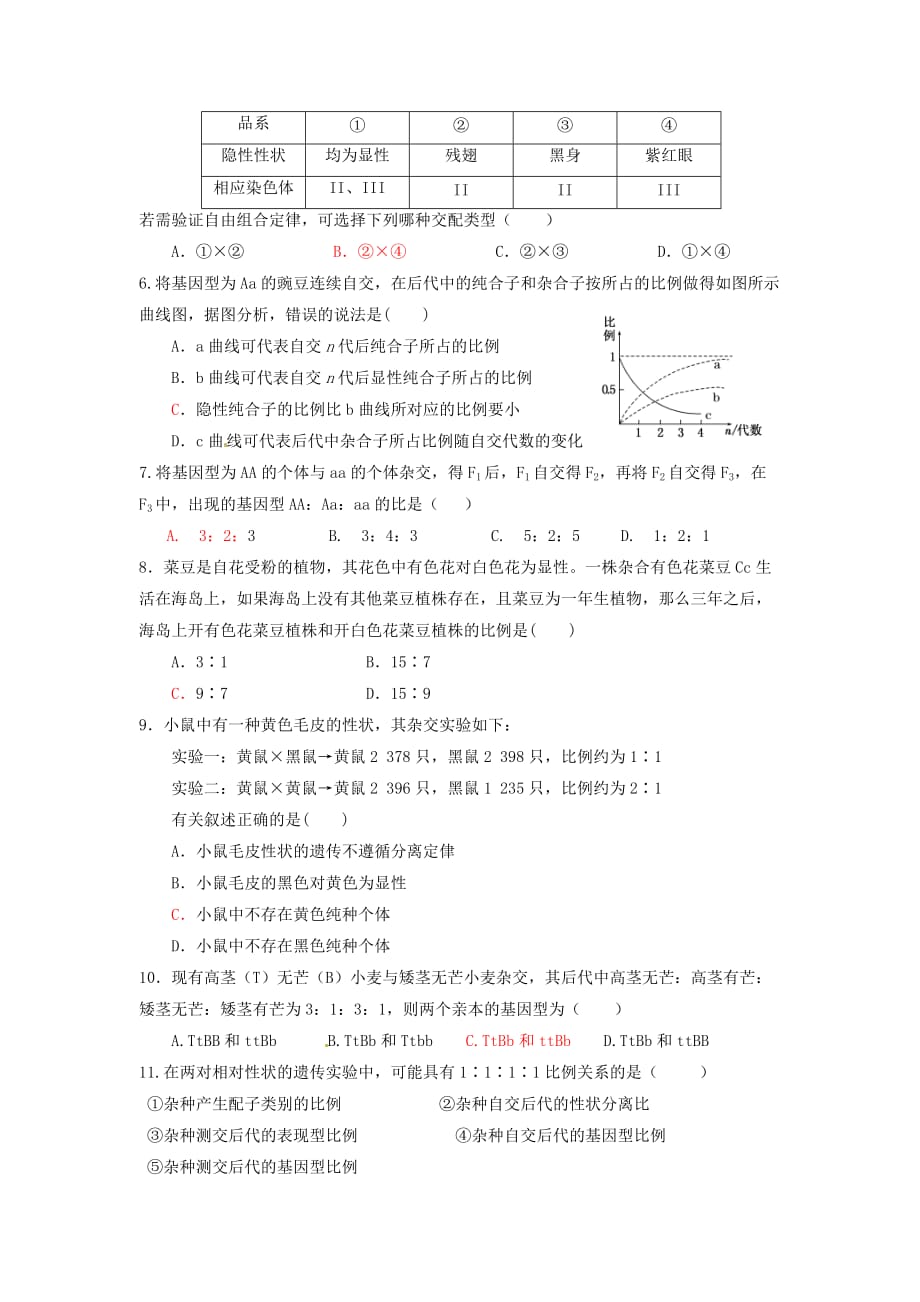 生物必修二前两章月考题._第2页