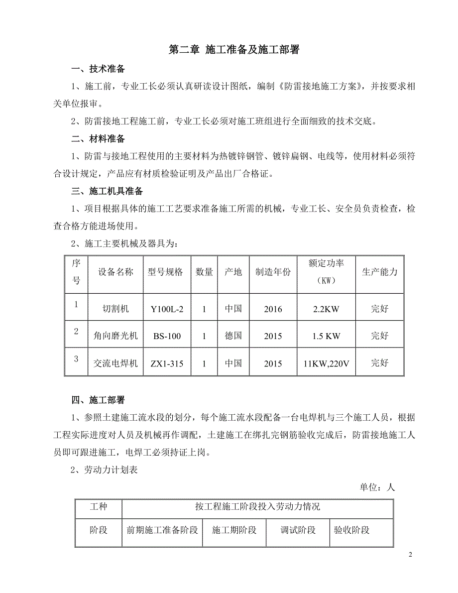 加油站防雷施工方案剖析_第4页