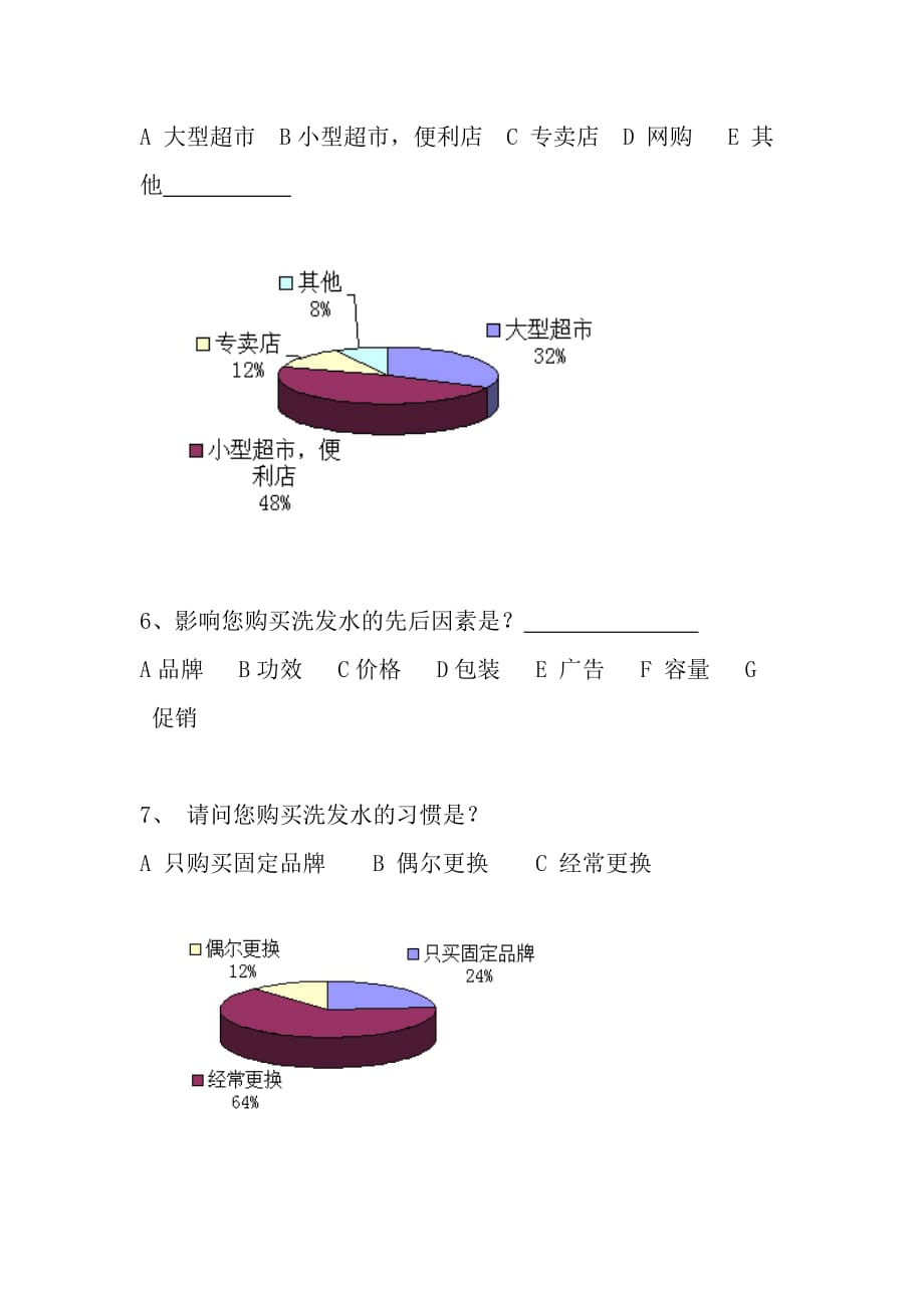 洗发水调查问卷 (1)_第3页