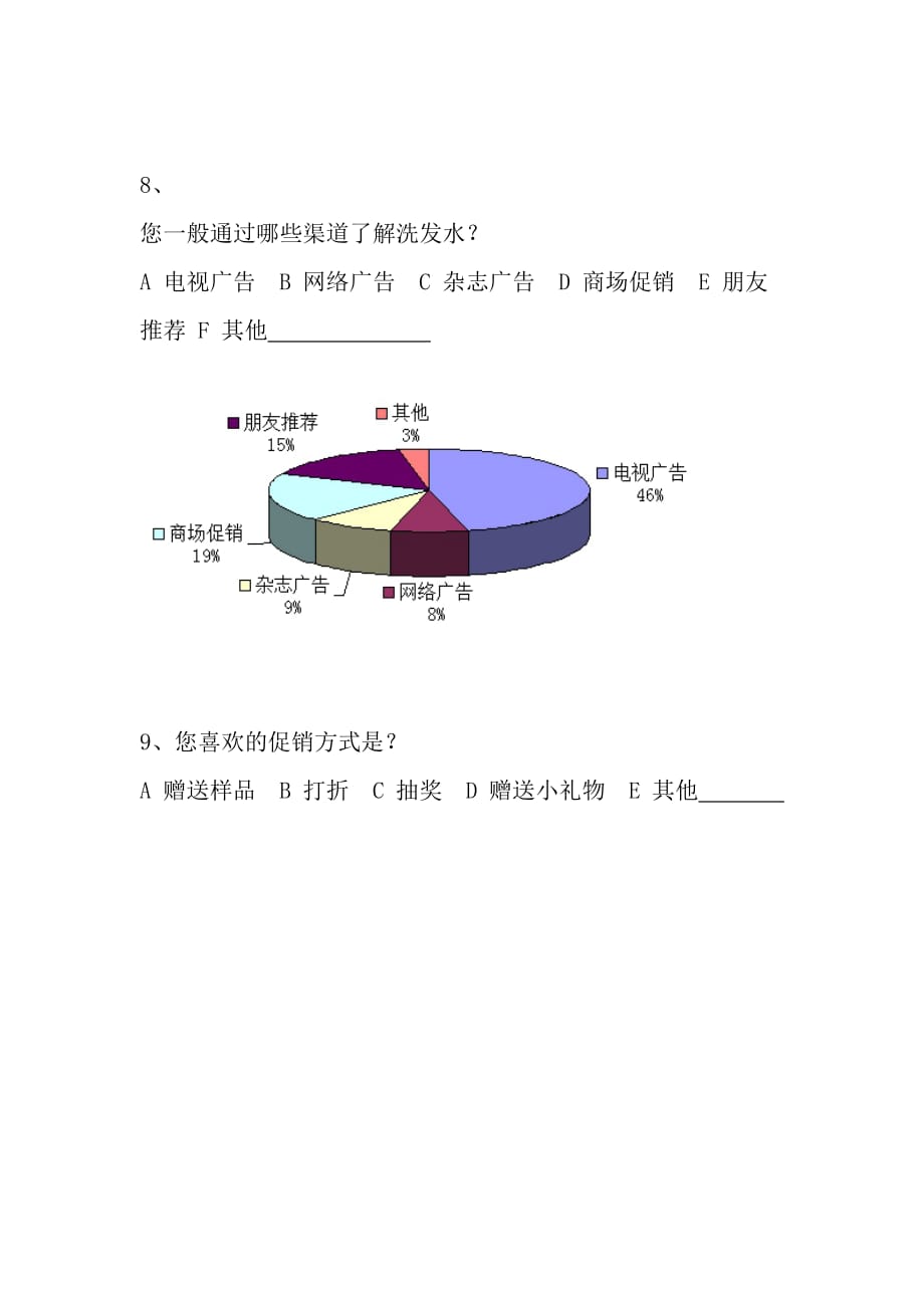 洗发水调查问卷 (1)_第4页