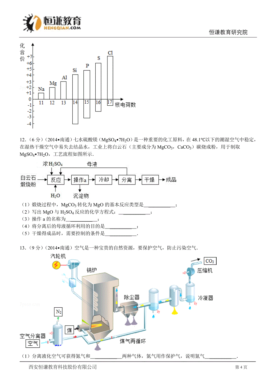 江苏南通化学-2014初中毕业学业考试试卷._第4页