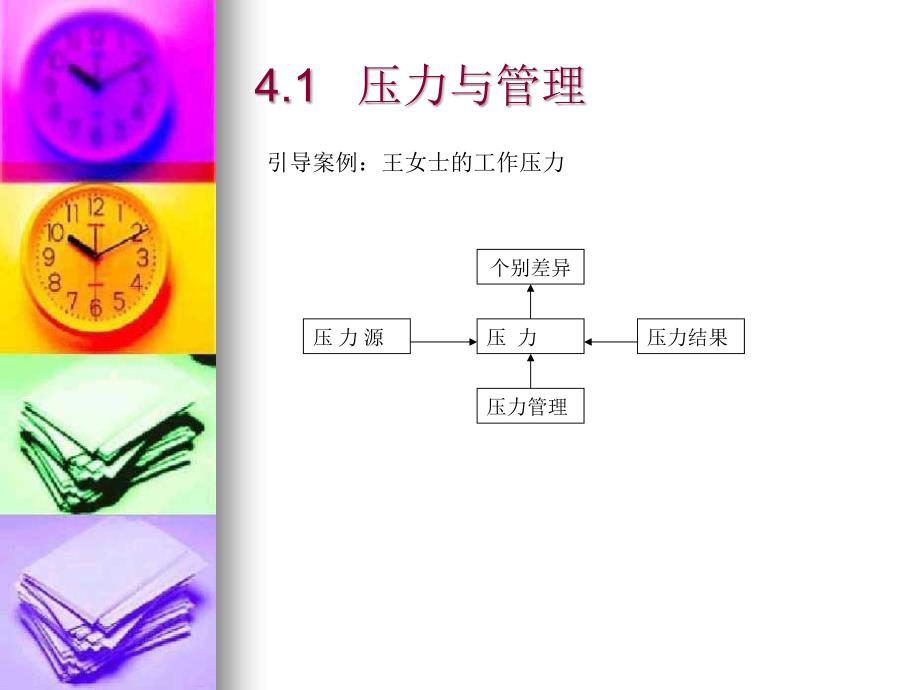 第4章压力与挫折管理.._第3页