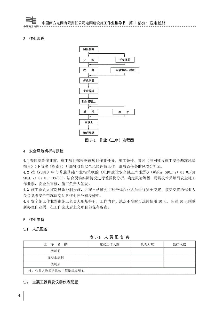 新版输电线路工程作业指导书a_第4页