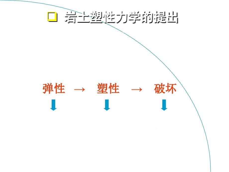 郑颖人院士——岩土塑性力学原理——广义塑性力学_第5页