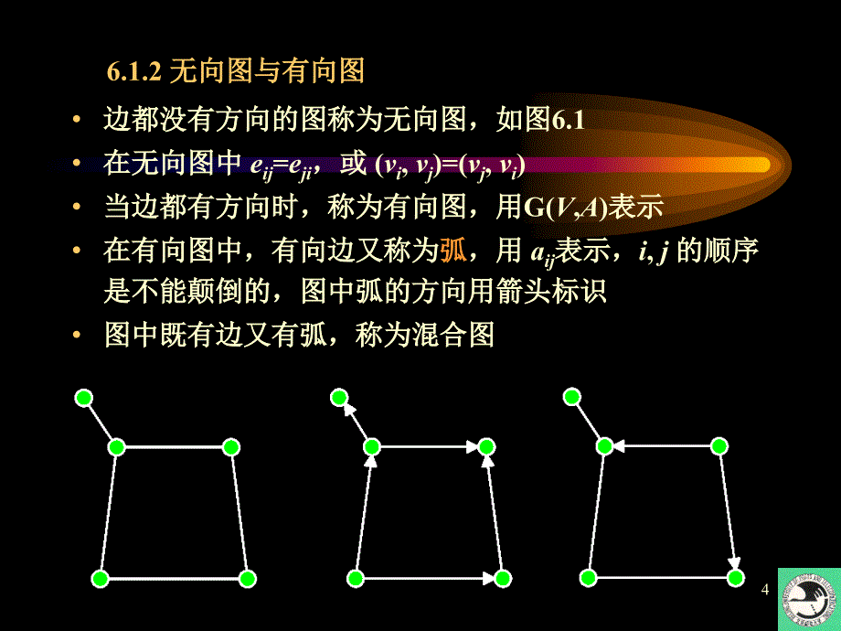 运筹学教程课件六 图与网路分析_第4页