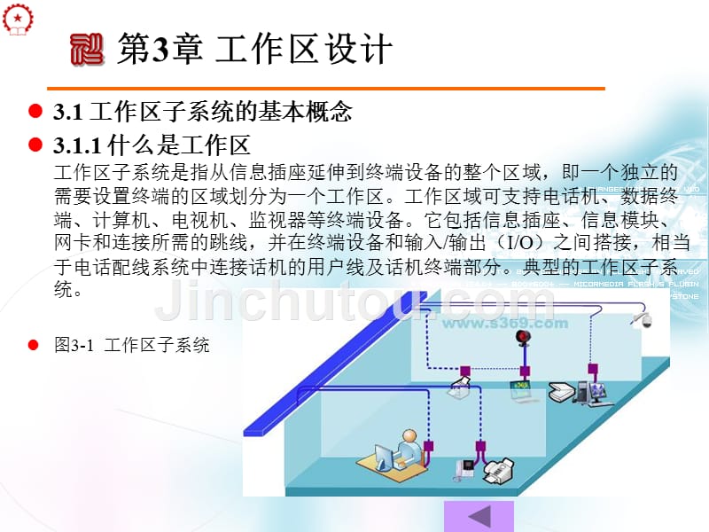 第3章工作区设计剖析_第4页