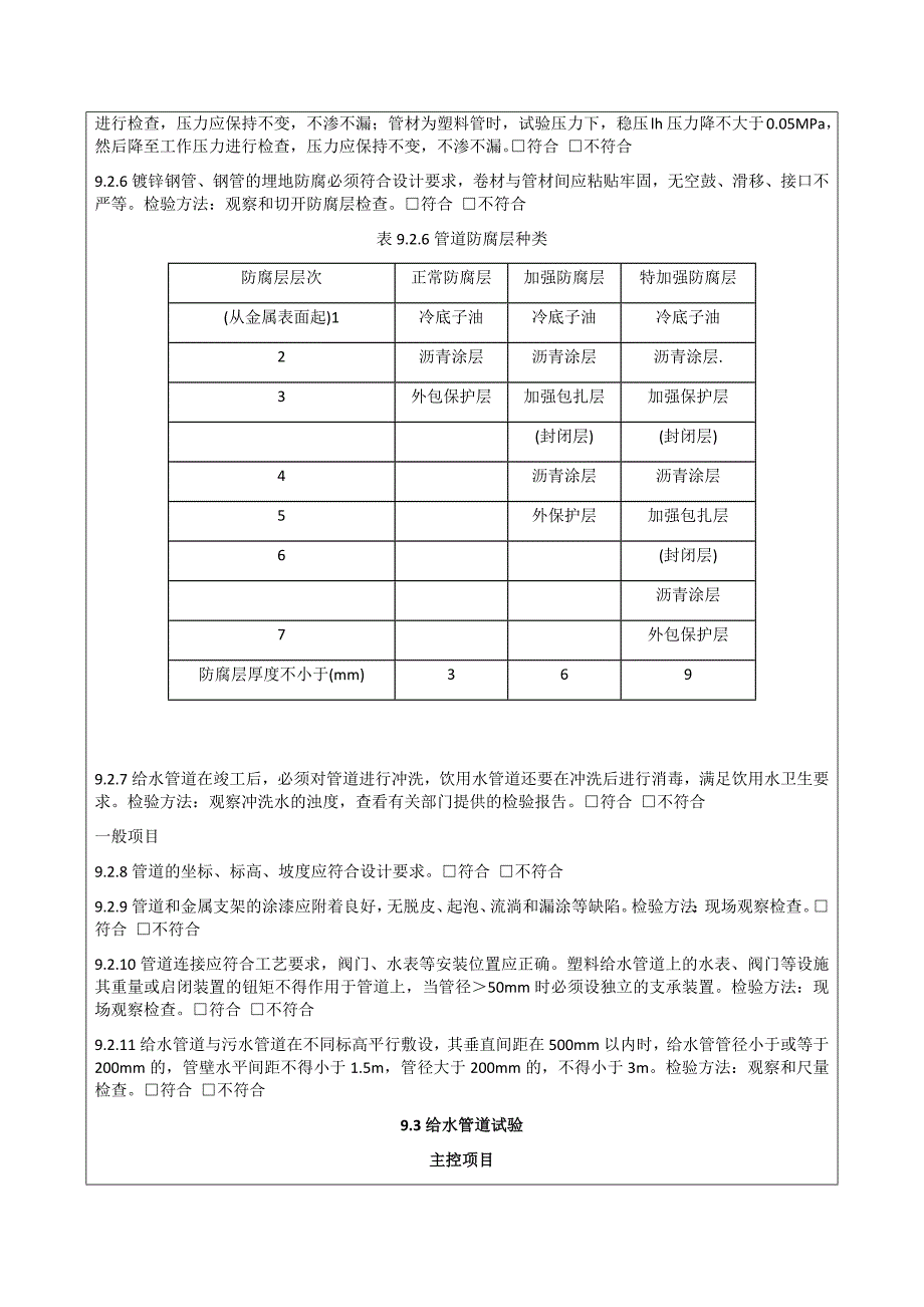 安装监理平行检查表-精._第3页