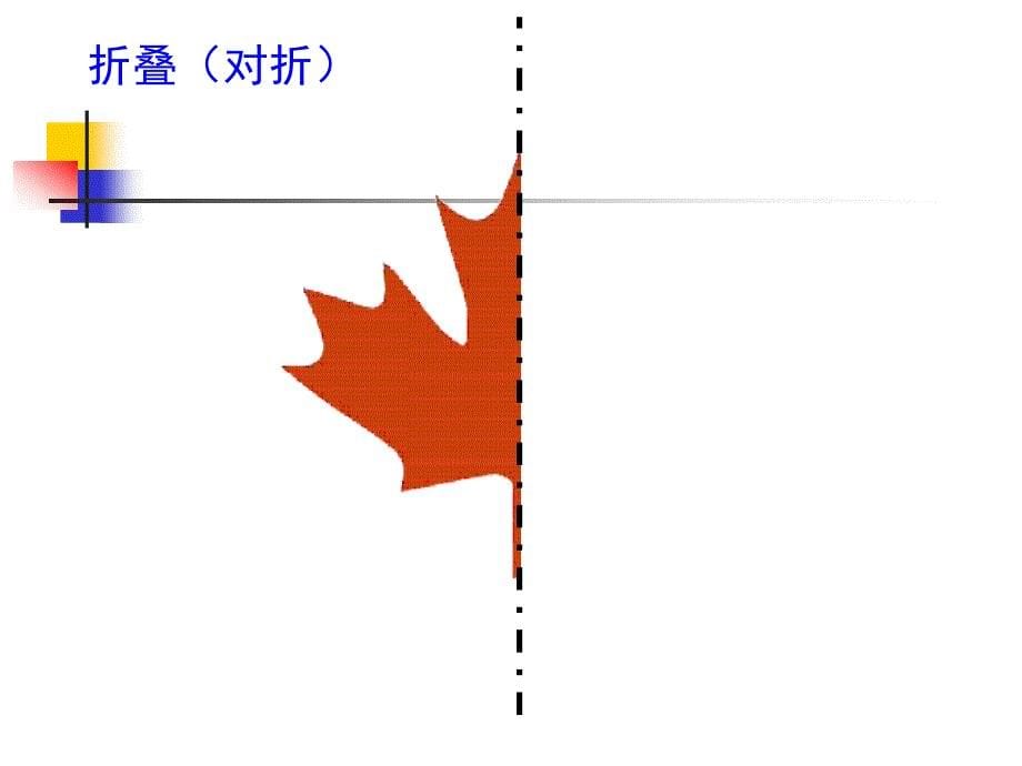 第十三章轴对称复习课件._第5页