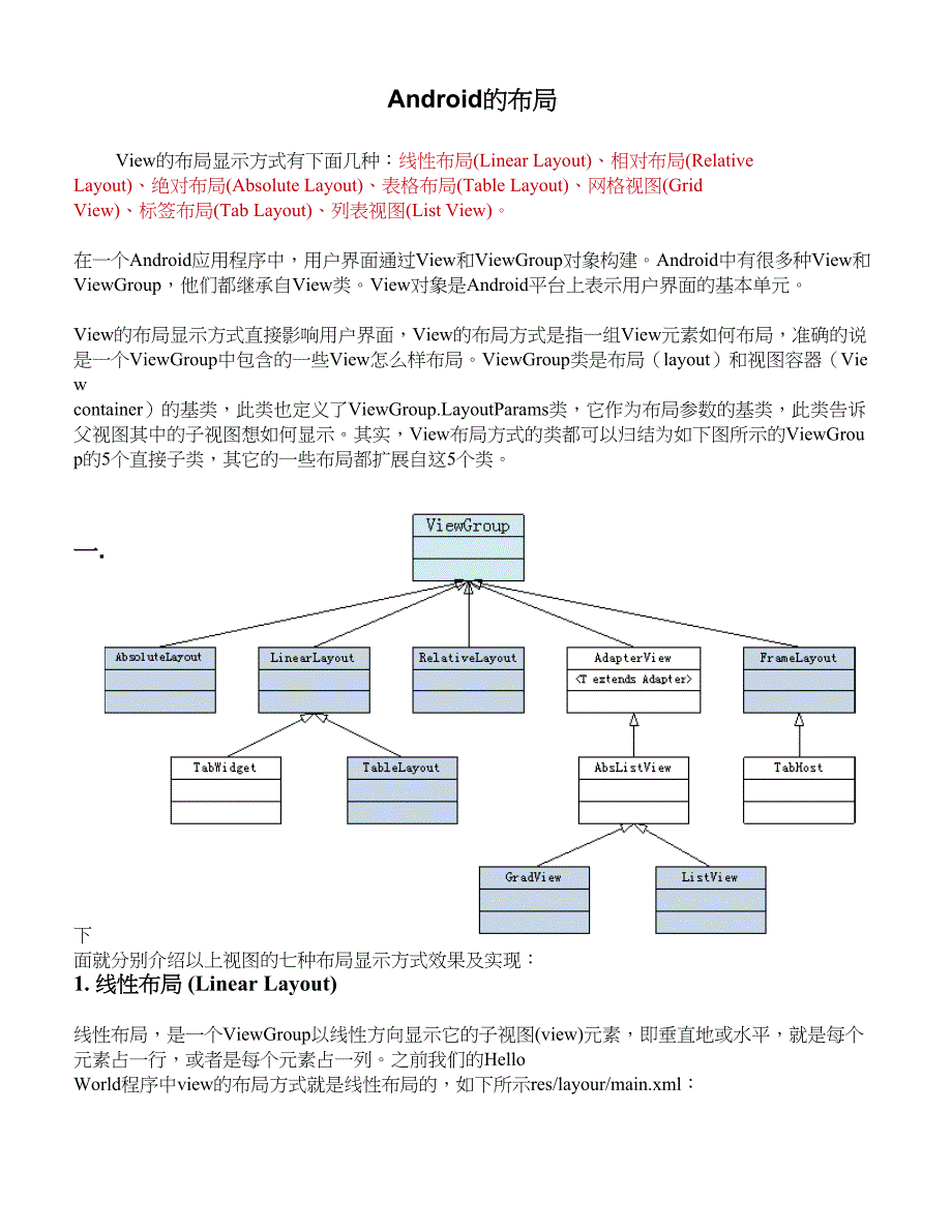 android的布局剖析_第1页