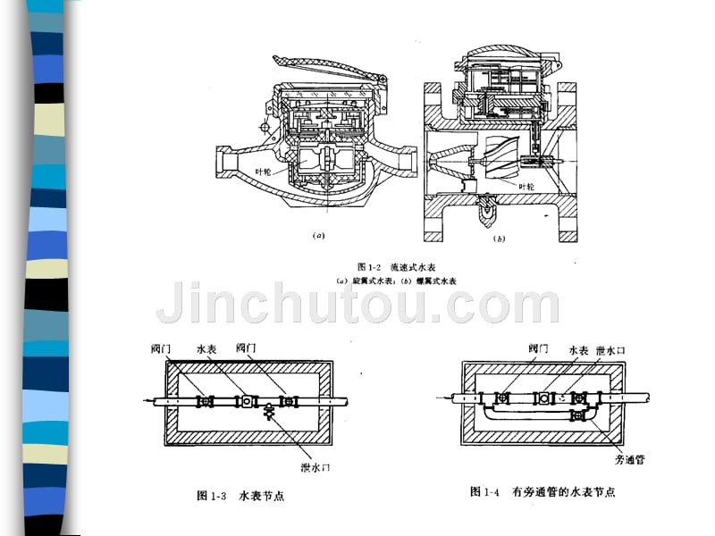 建筑给排水2剖析_第4页