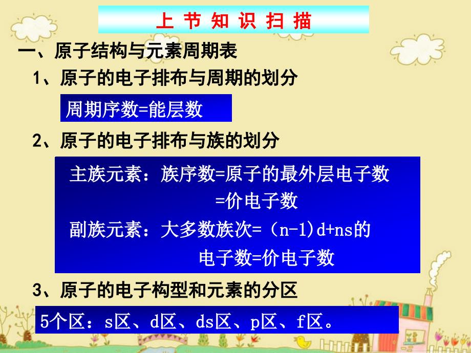 《原子结构与元素的性质》第二课时参考课件概要_第2页